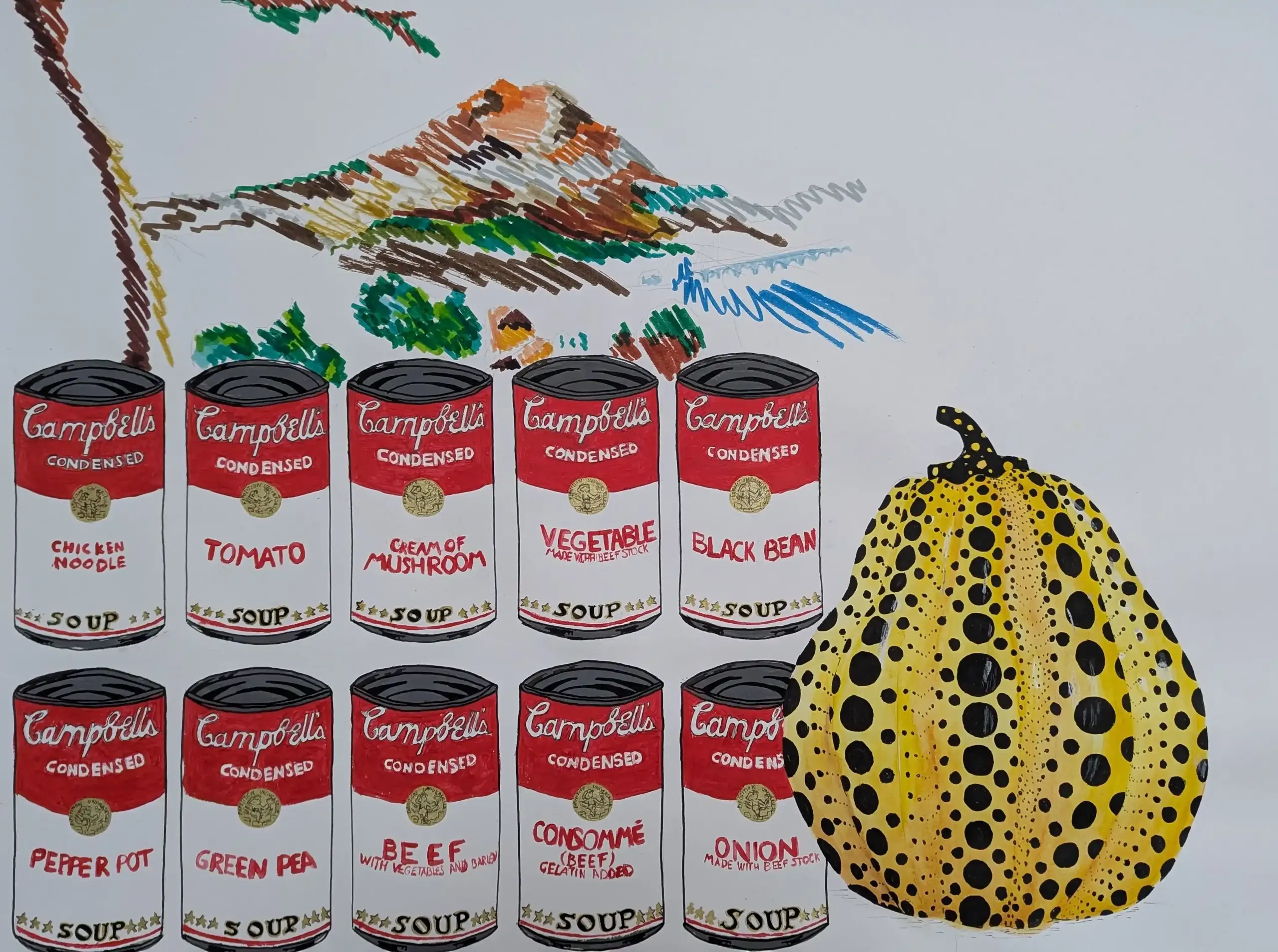 Planche contact d'inspirations, pastiche d'artistes